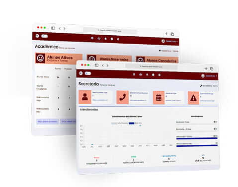 Tela da plataforma Tutor Escola